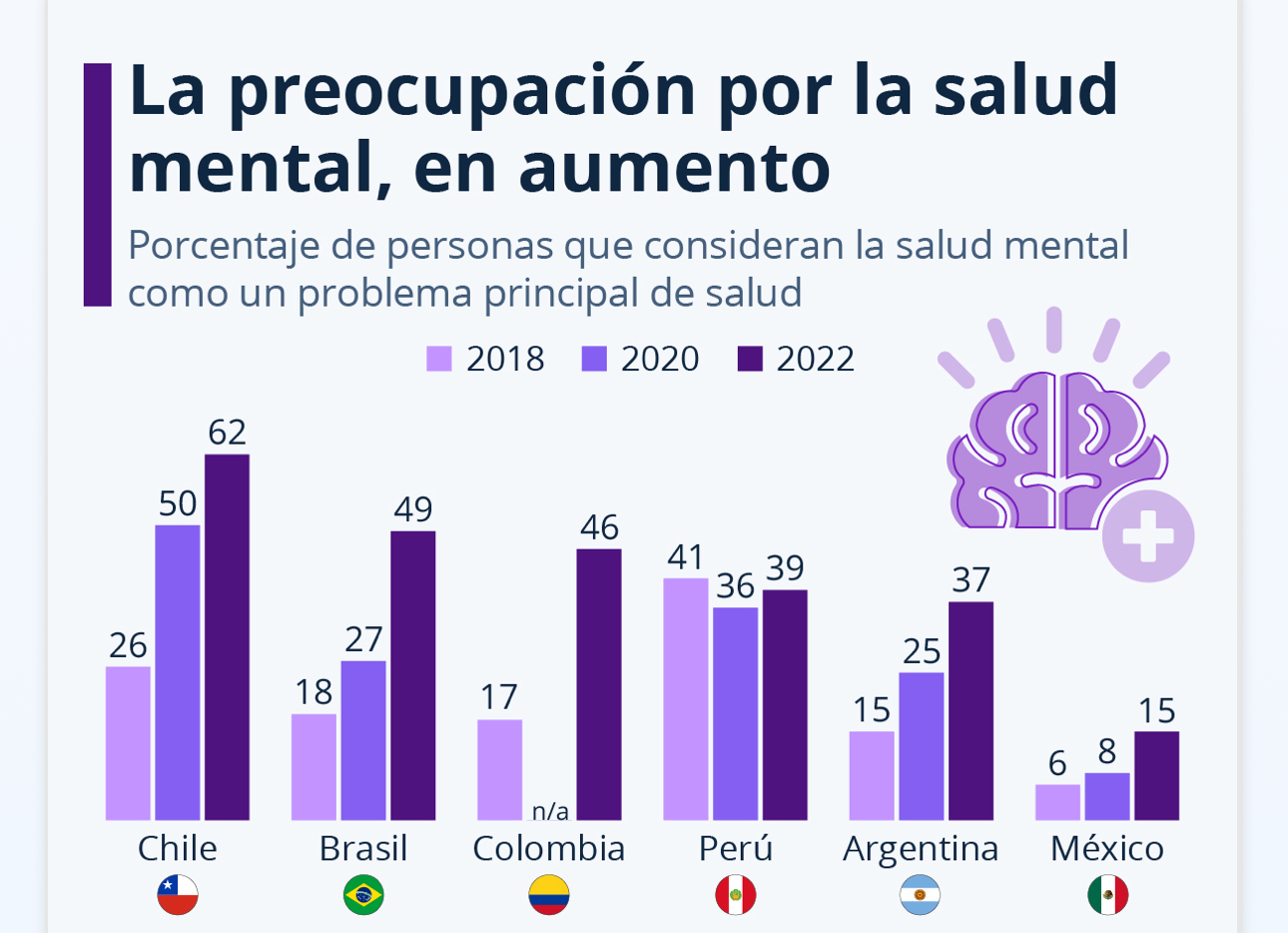 Estereotipos de belleza