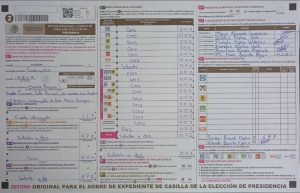 ¿Qué es una casilla zapato?