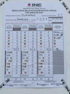 ¿Qué es una casilla zapato?