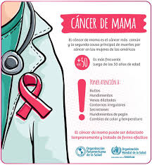 Cáncer de mama