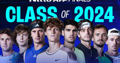 Última fecha de fase de grupos en las ATP Finals